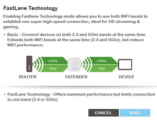 netgear ac750 ex3110 fastlane setup