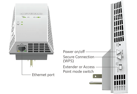 Netgear AC1900 Extender Setup